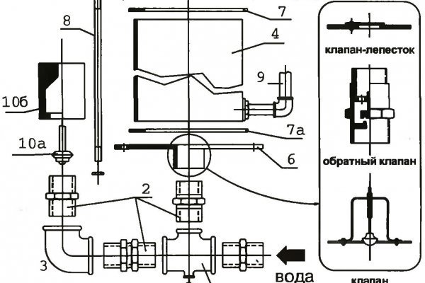 Кракен вход krakens13 at